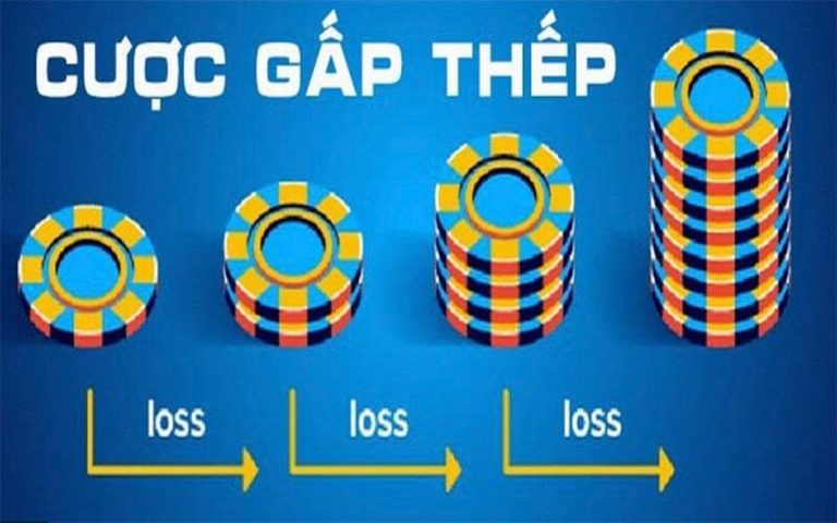 cách chơi baccarat gấp thếp